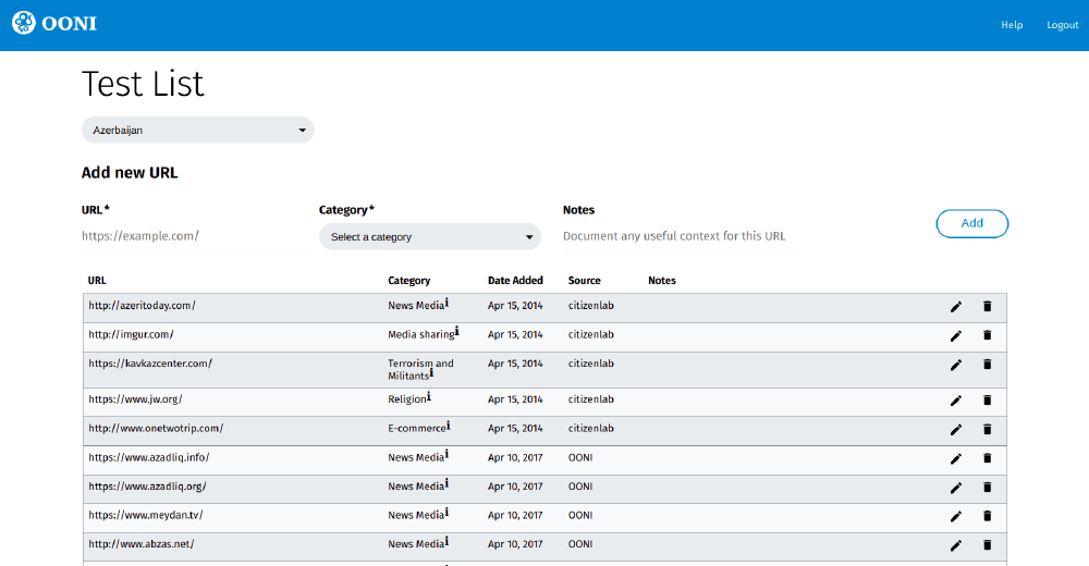 Test Lists Editor Test Lists Editor